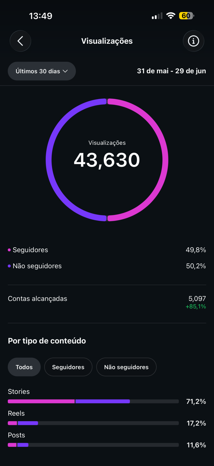 Métrica